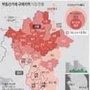 부동산123