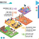 노원오락실 네이버블로그
