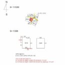 기린온누리약국 이미지