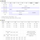 영암국민체육센터 수영장 이미지