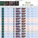 헤카림PC방 이미지