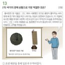 [한능검 심화]황비창건 거울로 알아보는 통일신라, 발해, 고려, 조선 시대별 경제 상황 완벽 정리