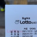 토로또가판점 네이버블로그