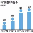 모바디헬스케어