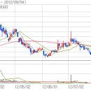 태경산업㈜ 이미지