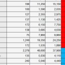 인터지스(주) 이미지