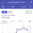 명지국제유치원