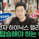 AI는 학습의 시대를 지나, 추론의 시대로 이미지