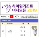 하이원리조트 여자오픈 1-2R 조편성 이미지