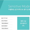 더샵지제역센트럴파크1BL 이미지