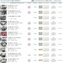 클라쎄오토(주) 이미지