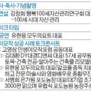 국제종합건업주