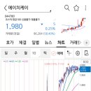 에이치케이메디칼 이미지