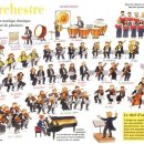 조이음악학원 이미지