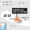 [KBS 외] 지진피해 네팔에 한학자 가정연합총재, 100만달러 성금 이미지