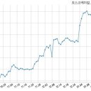 (주)유상케미칼