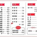 홍이짬뽕나라