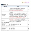 배재대학교 이미지