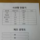 천년식품