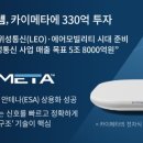 아니시스템