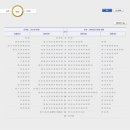 부자동네공인중개사사무소 이미지