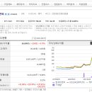 (주)한국비앤씨 이미지