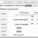 캐스빌세탁소