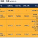 수도권매립지 캠핑장 이미지