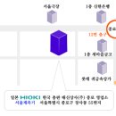 태신상사