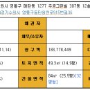 수원시 영통구 이미지