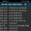 용화리 경로당 Daum카페
