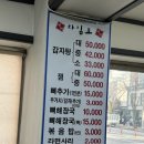 새벽감자탕 | 보라매역맛집 새벽감자탕 본점 후기, 든든한 뼈해장국 한 그릇