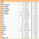 우리덕구 동물병원 이미지