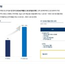 ㈜고래선박 이미지