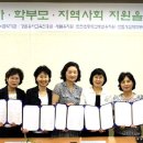 한림성심대학교부속 한림유치원 이미지