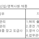 [충북/경기] (09월 25일 마감) (주)유라코퍼레이션 - 납품영업 신입/경력사원 채용 이미지