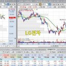 (주)룽투코리아 이미지