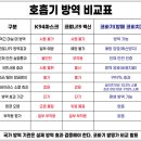 천하종합관리 주식회사 이미지