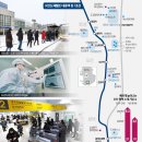 테크라인 이미지