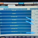 상승부분정비 이미지