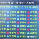 대정의원 이미지