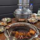 태화루(상월) 이미지
