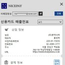 24년 06월 05일 문자나라 충전 결제건 확인 부탁드립니다. 이미지