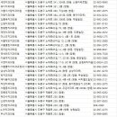 에벤에셀치과의원 이미지