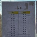 (주)군민운수 이미지