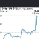 (주)S&TC 이미지
