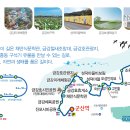 구불1길(비단강길) | 군산의 관광 여행 명소 구불길...- 구불1길 비단강길