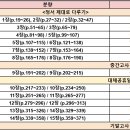 [2025-1] 북리딩 세미나 공지 이미지