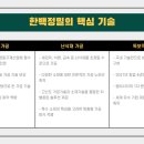 (주)한백기업 이미지