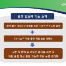 (주)에프앤티바이오 이미지